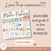 Math Problem Solving Strategies Posters | Daisy Gingham Pastels