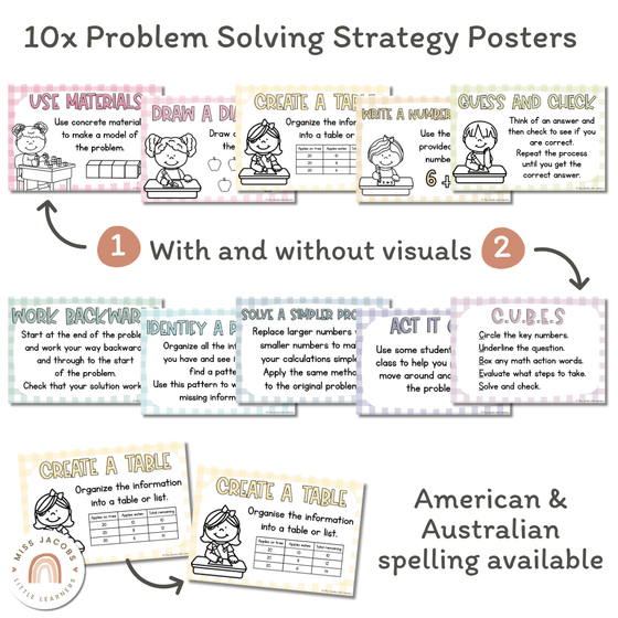 Math Problem Solving Strategies Posters | Daisy Gingham Pastels Decor | CUBES - Miss Jacobs Little Learners