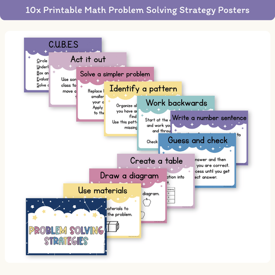 Math Problem Solving Strategies Posters - Dreamy Space Theme - Miss Jacobs Little Learners