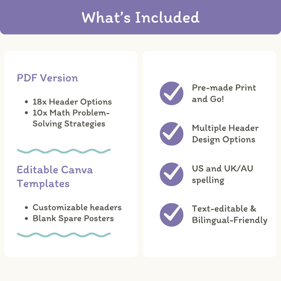 Math Problem Solving Strategies Posters - Dreamy Space Theme - Miss Jacobs Little Learners