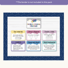 Math Problem Solving Strategies Posters - Dreamy Space Theme - Miss Jacobs Little Learners