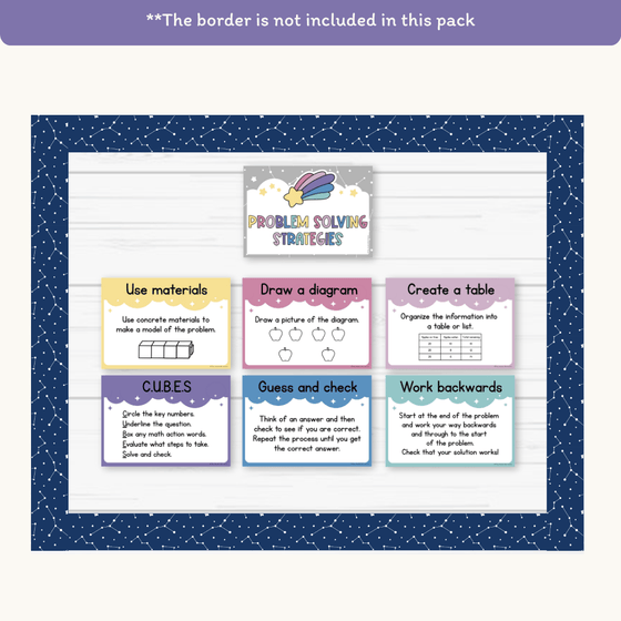 Math Problem Solving Strategies Posters - Dreamy Space Theme - Miss Jacobs Little Learners