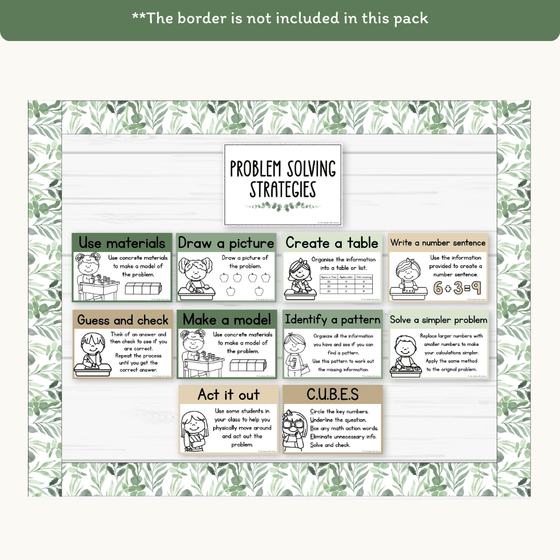 Math Problem Solving Strategies Posters - Modern Botanical Theme - MJLL ...