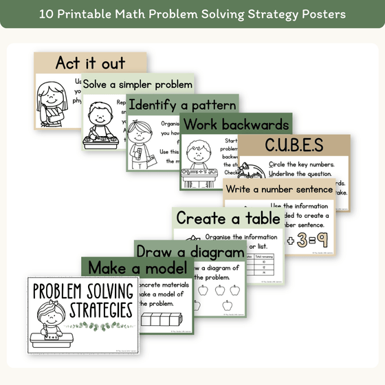 Math Problem Solving Strategies Posters - Modern Botanical Theme - MJLL ...