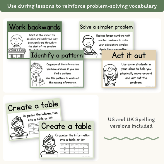 Math Problem Solving Strategies Posters - Modern Botanical Theme - MJLL ...
