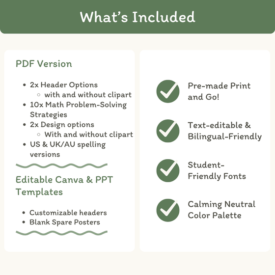 Math Problem Solving Strategies Posters - Modern Botanical Theme - MJLL ...