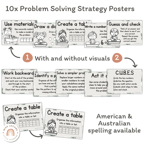 Math Problem Solving Strategies Posters | Modern Jungle Classroom Decor | CUBES - Miss Jacobs Little Learners