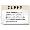 Math Problem Solving Strategies Posters | Modern Ocean Classroom Decor | CUBES - Miss Jacobs Little Learners