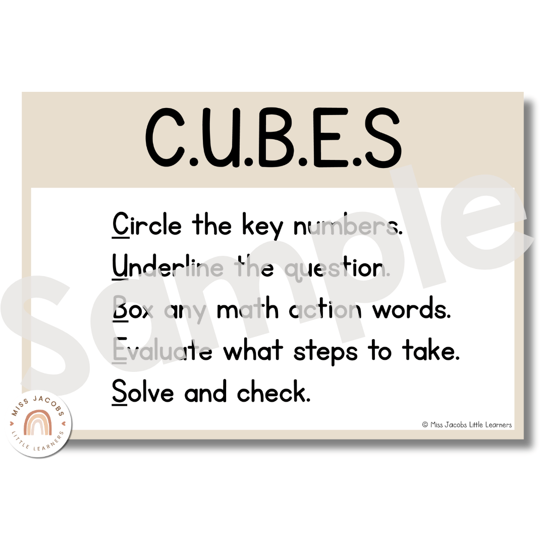 Math Problem Solving Strategies Posters | Modern Ocean - Miss Jacobs ...