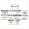 Math Problem Solving Strategies Posters - Modern Ocean Theme - Miss Jacobs Little Learners
