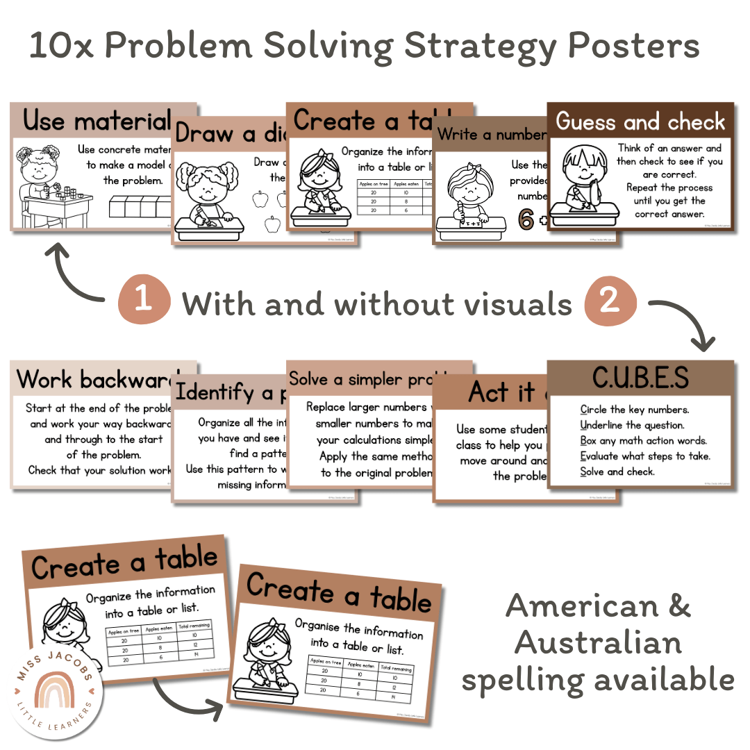 Math Problem Solving Strategies Posters | Ombre Neutrals
