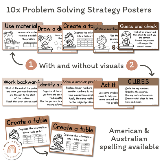 Math Problem Solving Strategies Posters | Ombre Neutrals Classroom Decor | CUBES - Miss Jacobs Little Learners