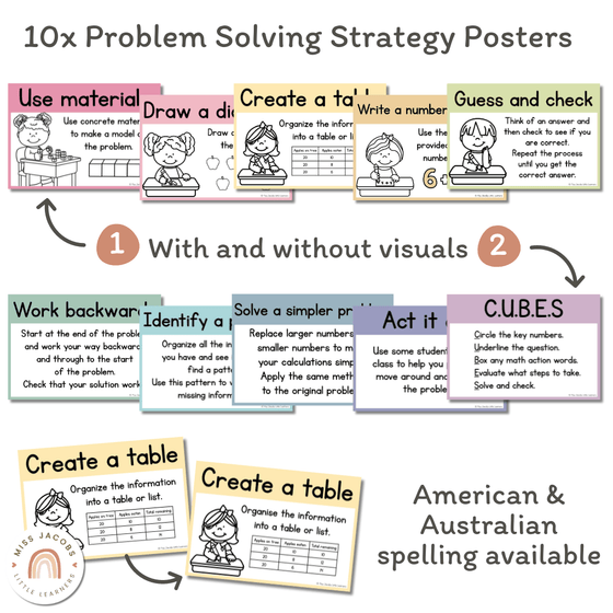 Math Problem Solving Strategies Posters | Pastels Classroom Decor | CUBES - Miss Jacobs Little Learners