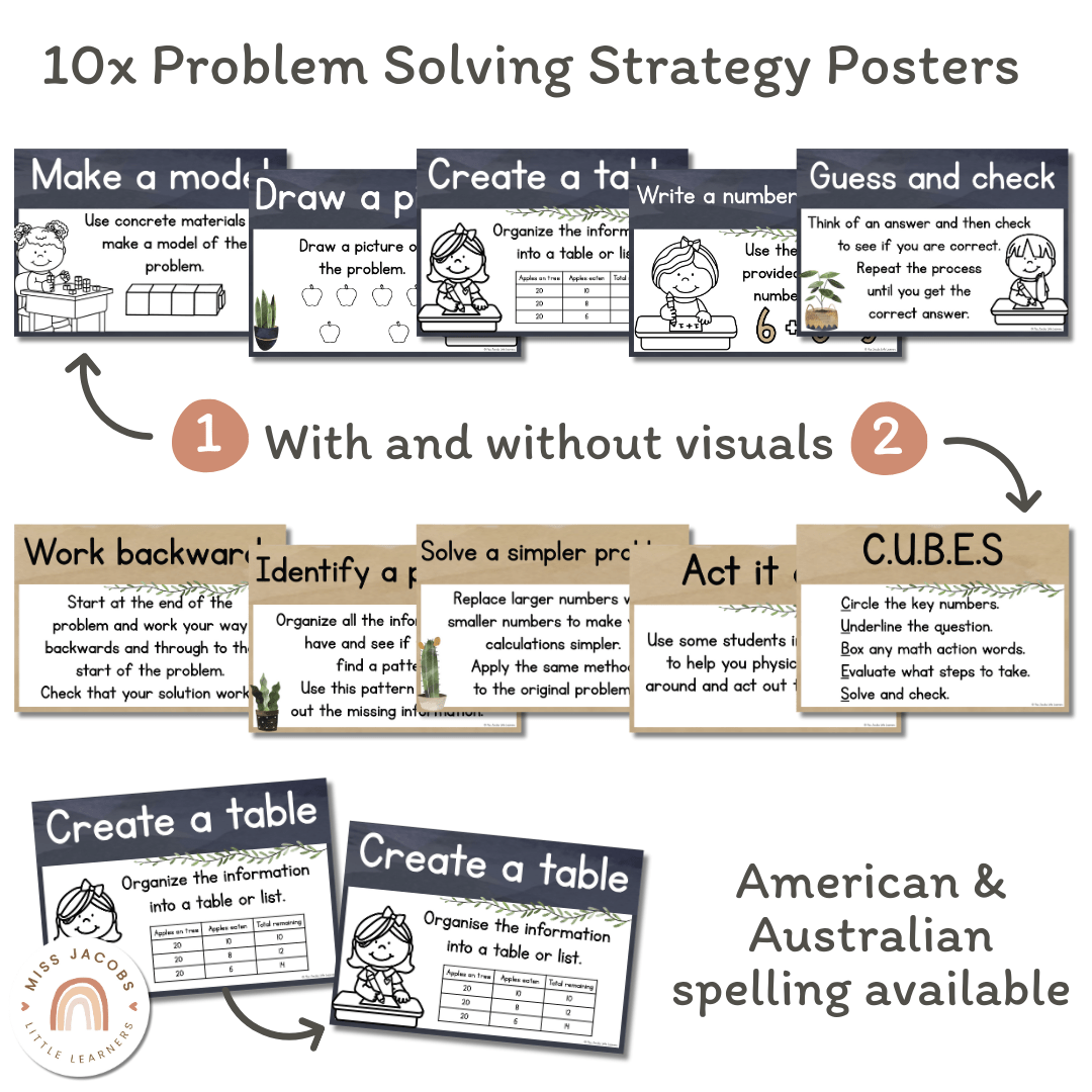 Math Problem Solving Strategies Posters | Boho Plants