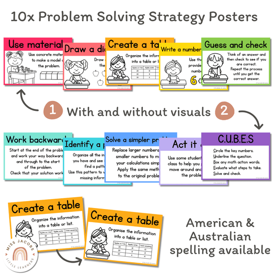 Math Problem Solving Strategies Posters | Spotty Brights Decor | CUBES - Miss Jacobs Little Learners