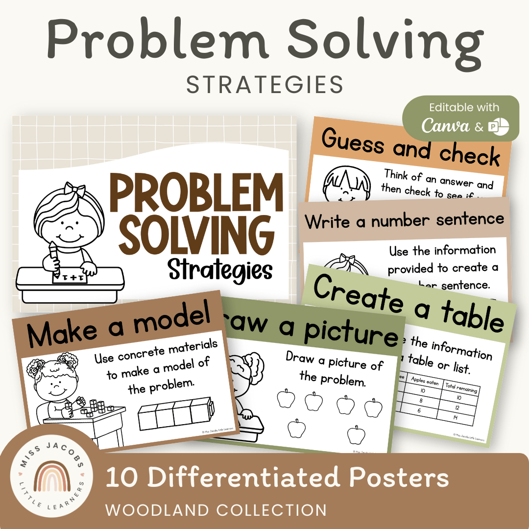 Math Problem Solving Strategies Posters - Woodland Theme - MJLL