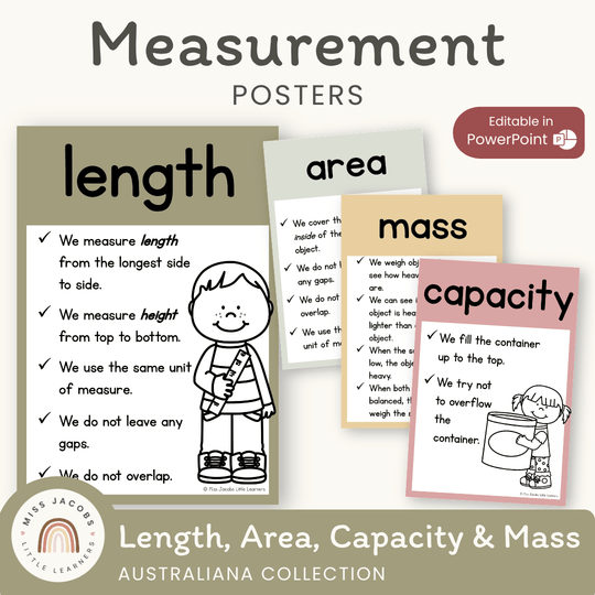 Measurement Posters - Australiana Classroom Decor
