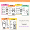 Measurement Posters - Cutesy Classroom Decor - Miss Jacobs Little Learners