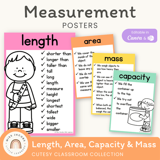 Measurement Posters - Cutesy Classroom Decor