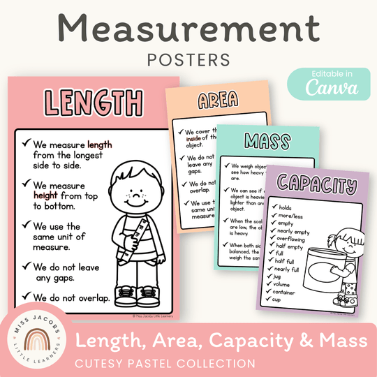 Measurement Posters - Cutesy Pastel Math Decor