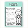 Measurement Posters - Cutesy Pastel Math Decor - Miss Jacobs Little Learners