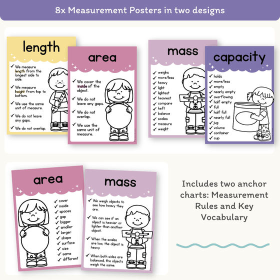 Measurement Posters - Dreamy Space Theme Classroom Decor - Miss Jacobs Little Learners