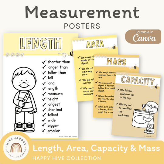 Measurement Posters - Happy Hive Math Decor