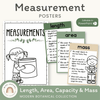 Measurement Posters - Modern Botanical Classroom Decor - Miss Jacobs Little Learners