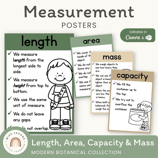 Measurement Posters - Modern Botanical Classroom Decor