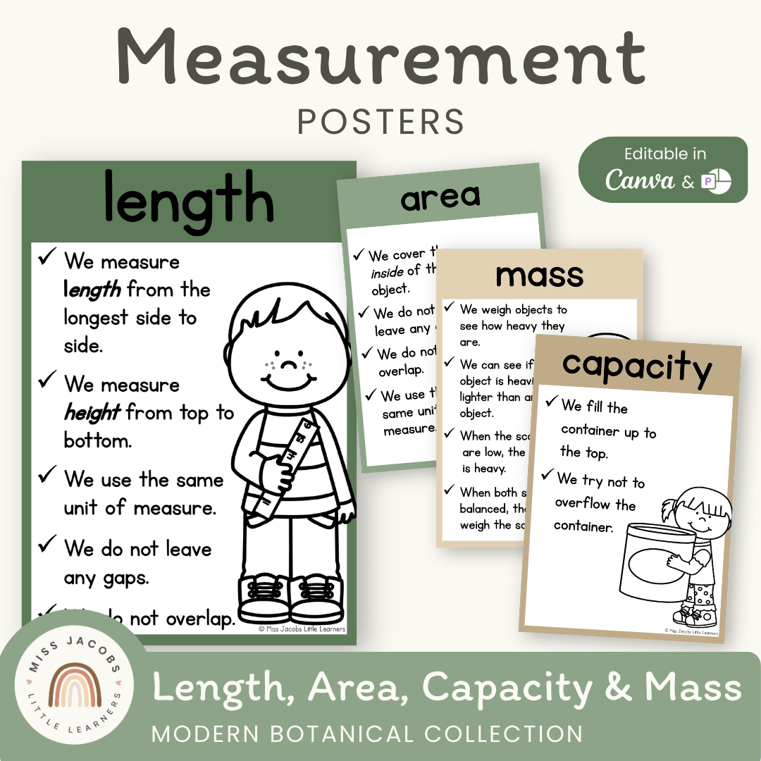 Measurement Posters - Modern Botanical Theme - Miss Jacobs – Miss ...