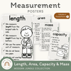 Measurement Posters - Modern Jungle Classroom Decor - Miss Jacobs Little Learners
