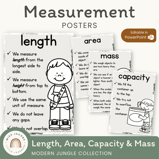 Measurement Posters - Modern Jungle Classroom Decor