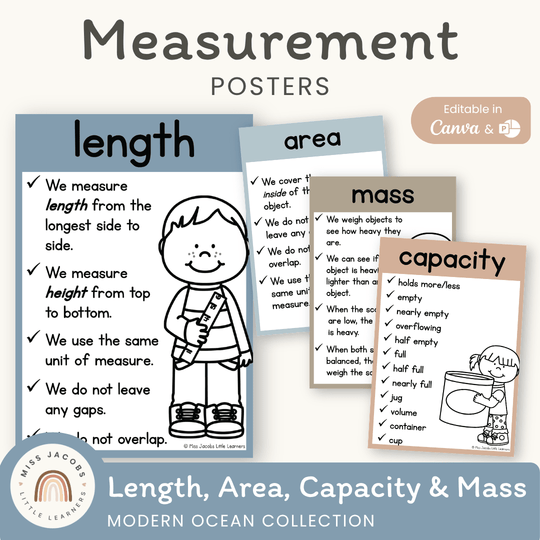 Measurement Posters - Modern Ocean Classroom Decor