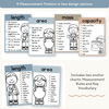 Measurement Posters - Modern Ocean Classroom Decor - Miss Jacobs Little Learners