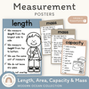 Measurement Posters - Modern Ocean Classroom Decor - Miss Jacobs Little Learners
