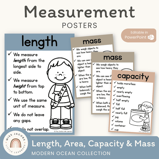 Measurement Posters - Modern Ocean Classroom Decor