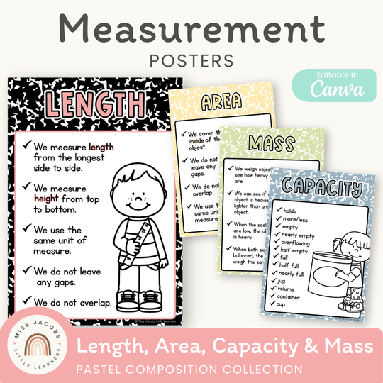 Measurement Posters - Pastel Composition Notebook Math Decor