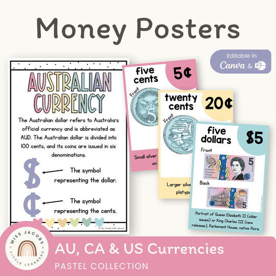 Measurement Posters - Pastel Theme