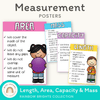 Measurement Posters | Rainbow Classroom Decor - Miss Jacobs Little Learners