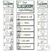 Modern Botanical Classroom Rules Posters - Miss Jacobs Little Learners