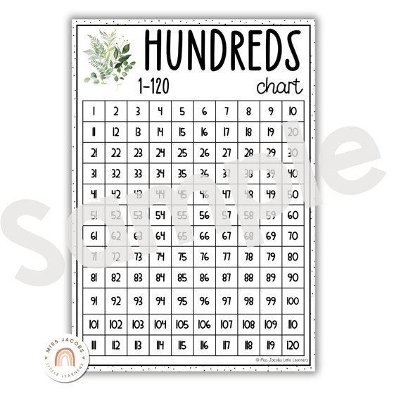 Modern Botanical Hundreds Chart - Miss Jacobs Little Learners