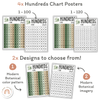 Modern Botanical Hundreds Chart - Miss Jacobs Little Learners