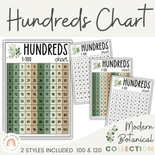  Modern Botanical Hundreds Chart - Miss Jacobs Little Learners