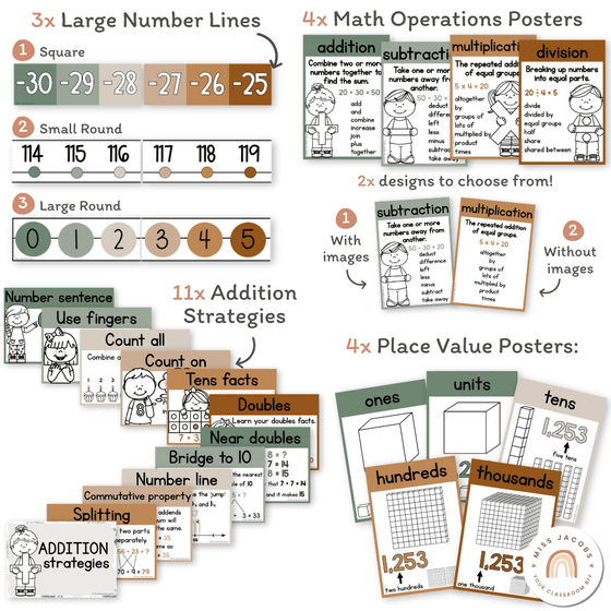 Modern Jungle Earthy Math Posters Bundle - Miss Jacobs Little Learners