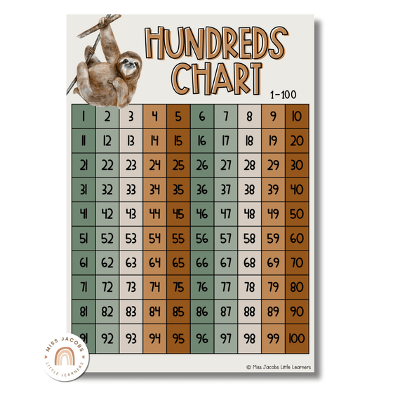 Modern Jungle Hundreds Chart - Miss Jacobs Little Learners