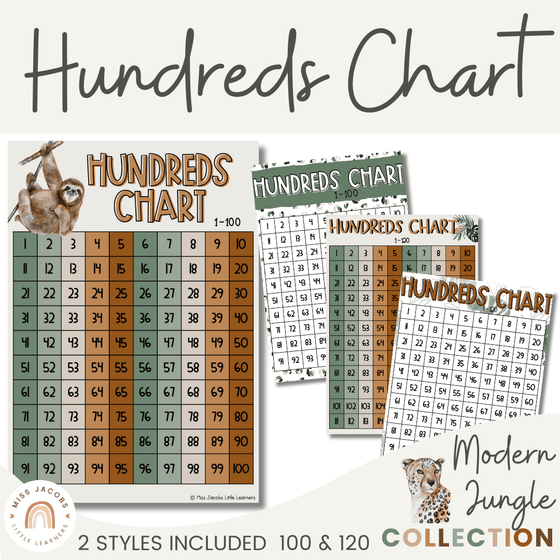 Modern Jungle Hundreds Chart - Miss Jacobs Little Learners