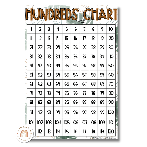 Modern Jungle Hundreds Chart - Miss Jacobs Little Learners