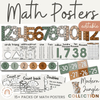 Modern Jungle Math Posters Bundle - Miss Jacobs Little Learners