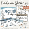 Modern Ocean Addition Strategies Posters - Miss Jacobs Little Learners