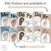 Modern Ocean Alphabet Posters Bundle with ASL & Auslan Alphabet - Miss Jacobs Little Learners